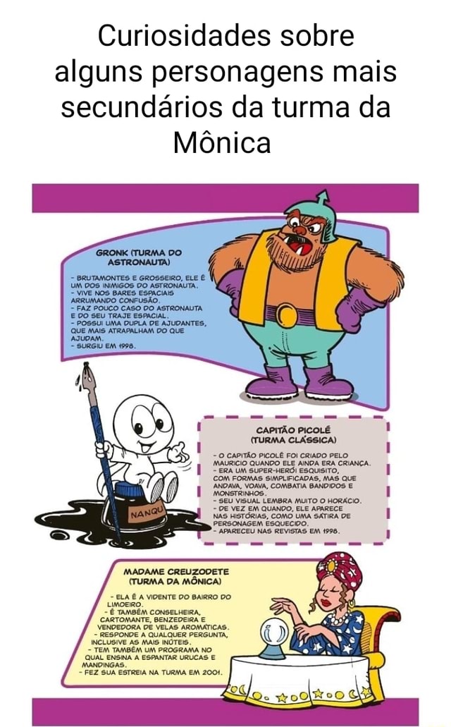 Curiosidades sobre alguns personagens mais secundários da turma da