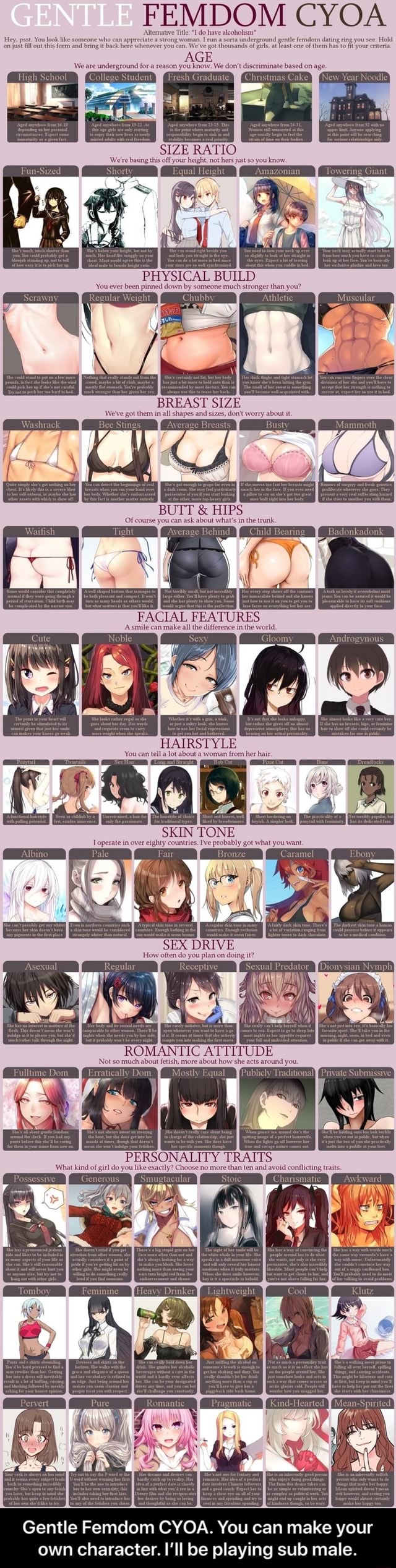 Gentle Femdom CYOA You Can Make Your Own Character Ill Be Playing