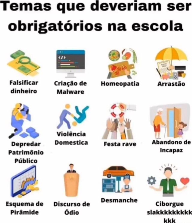 Temas que deveriam ser obrigatórios na escola Falsificar Criação de