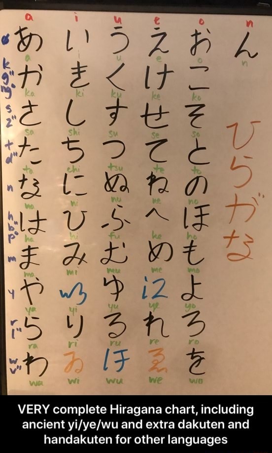 Very Complete Hiragana Chart Including Anciem Yi Ye Wu And Extra