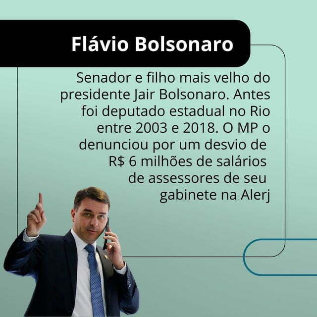 Fl Vio Bolsonaro Senador E Filho Mais Velho Do Presidente Jair