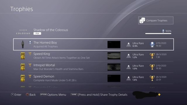 Trophies Shadow Of The Colossus Shadow Colossus Bo Compare Trophies