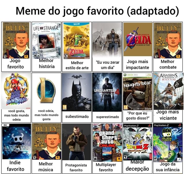 Meme do jogo favorito adaptado BLLIY Jogo favorito elhor história