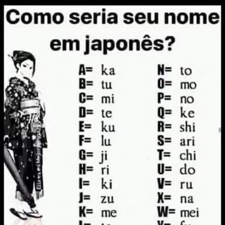 Como seria seu nome em japones? - iFunny Brazil