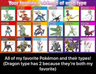 My Favorite Pokémon of Each Type!