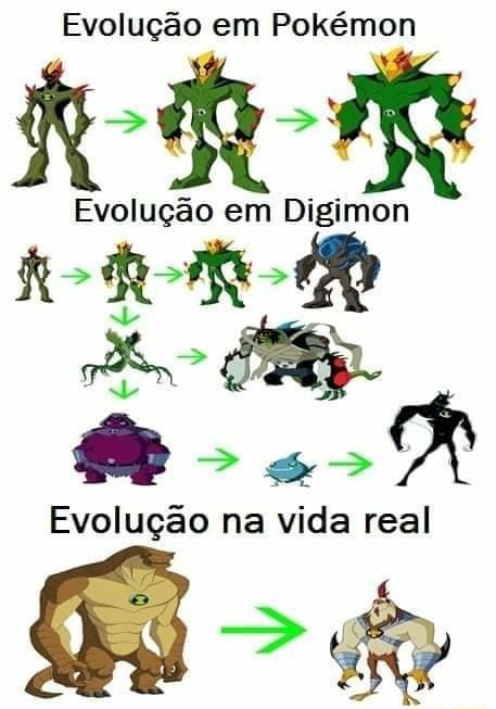 Digimons da vida real