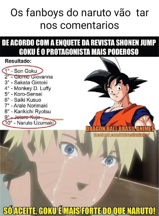 🌀NARUTO: PERSONAGENS TOP que os FANBOYS ESTRAGARAM😢