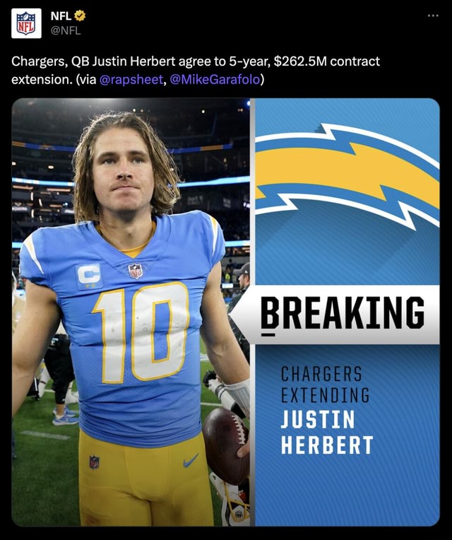 NFL on X: Chargers, QB Justin Herbert agree to 5-year, $262.5M contract  extension. (via @rapsheet, @MikeGarafolo)  / X