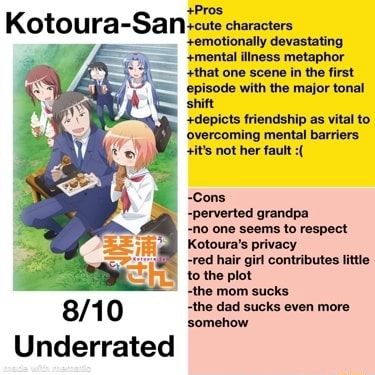 Kotoura-san  Anime, Filmes