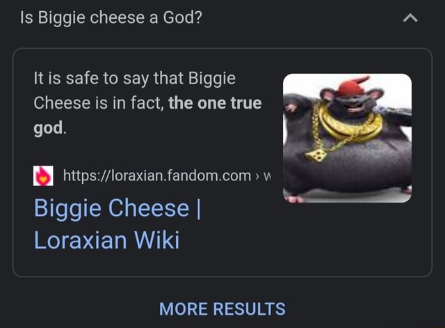 Biggie cheese, Wiki