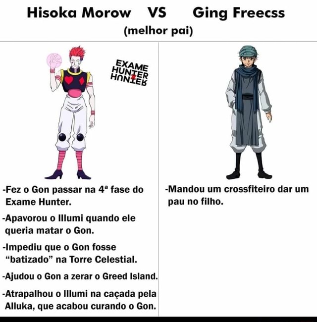 Ging Freecss - Ging Freecss VS Hisoka Who would win ?