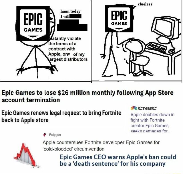 Apple countersues Fortnite developer Epic Games for 'cold-blooded'  circumvention - Polygon