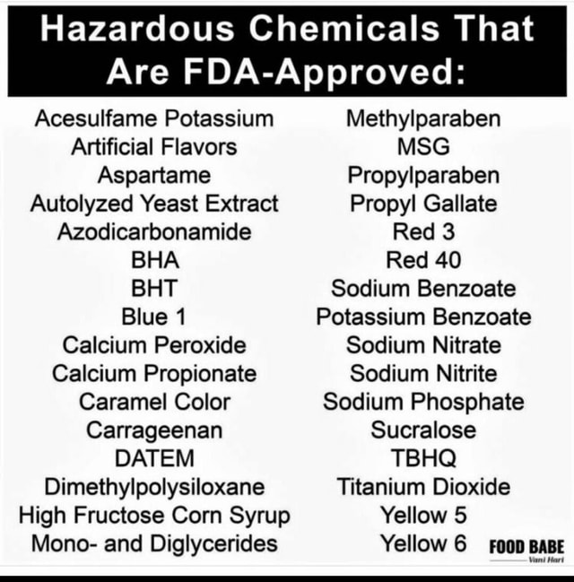 Hazardous Chemicals That Are FDAApproved Acesulfame Potassium