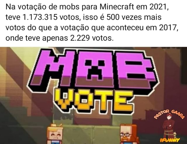 Na votação de mobs para Minecraft em 2021, teve 1.173.315 votos, isso é 500  vezes mais votos do que a votação que aconteceu em 2077, onde teve apenas  2.229 votos. - iFunny Brazil