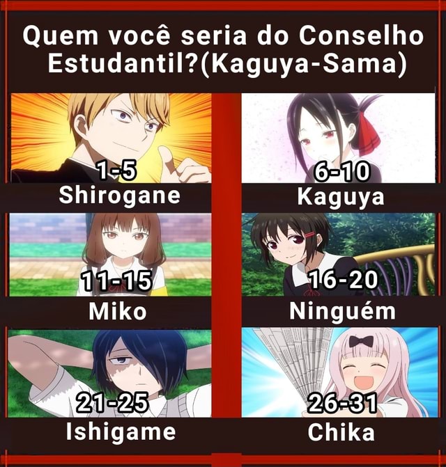 Quem vc seria em um anime