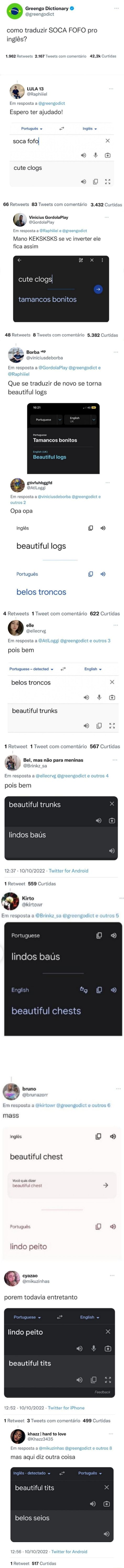 Greengo Dictionary como traduzir SOCA FOFO pro inglês? 1.962 Retweets 2.167  Tweets com comentário 42,2k Curtidas LULA 13 Em resposta a ngodict Espero  ter ajudado! Português soca fofo x cute clogs o