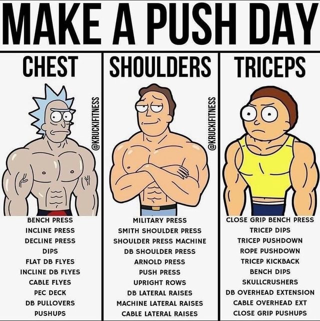 How do I get more defined shoulders? I train my shoulders 3 times a week  3x8x12kg kb shoulder press,side raises, haloes, windmills etc.(rows, dips,  push-ups, pull-ups) I can see that my shoulders