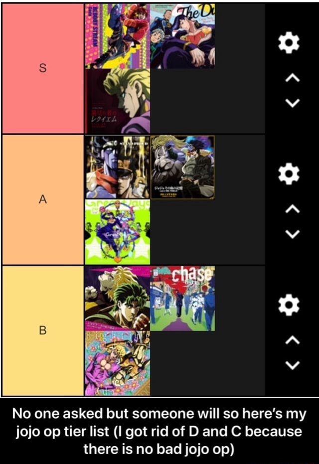 Fuck it, Updated Jojo stand tier list. - Fuck it, Updated Jojo stand tier  list. - iFunny Brazil