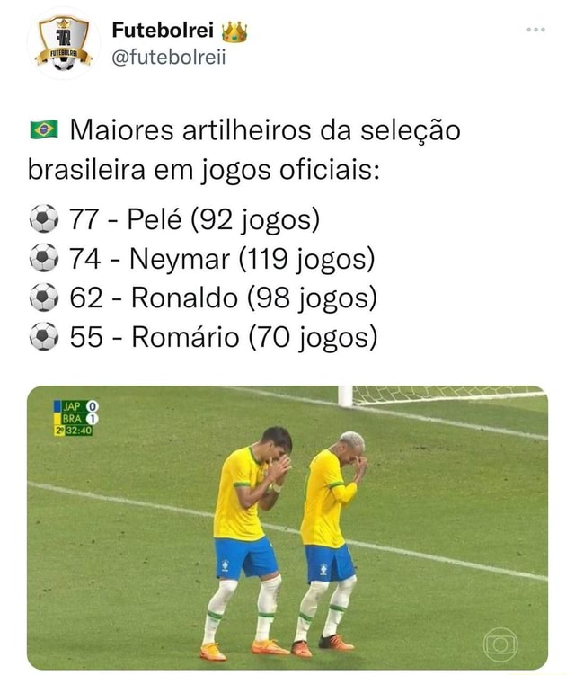 Os maiores artilheiros da seleção brasileira masculina de futebol