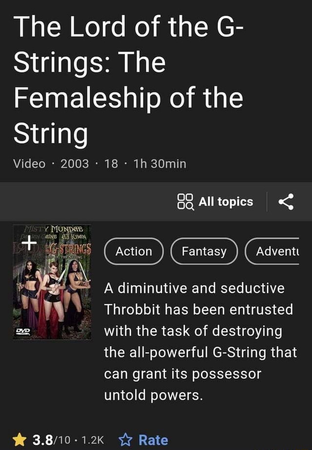 The Lord of the G Strings The Femaleship of the String Video 2003 18 30min All topics