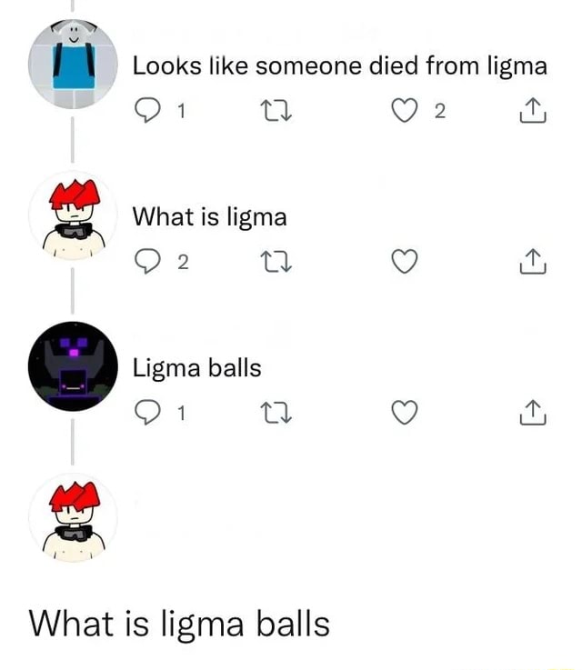 Cum Looks like someone died from ligma What is ligma Oa Ligma balls What is ligma  balls - iFunny Brazil