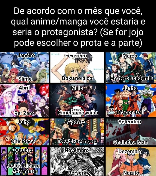 Qual personagem de Dragon Balll Você seria?