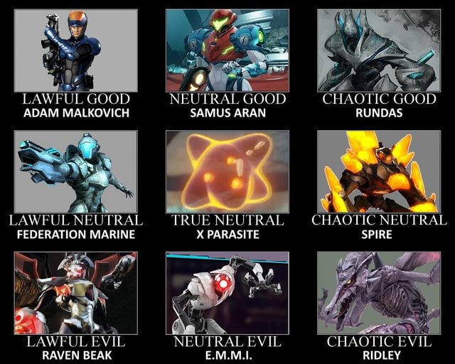 Metroid Alignment Chart - (he Be = LAWFUL NEUTRAL GOOD CHAOTIC GOOD ...