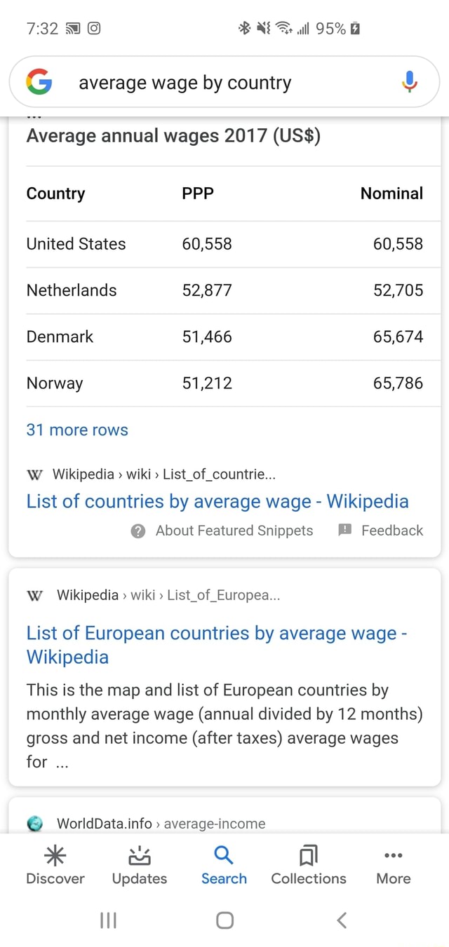 gs-average-wage-by-country-average-annual-wages-2017-us-denmark