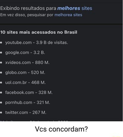 Exibindo resultados para ifunny Em vez disso, pesquisar por iffuny