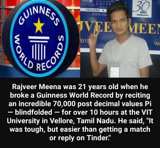 Rajveer Meena was 21 years old when he broke a Guinness World Record by ...