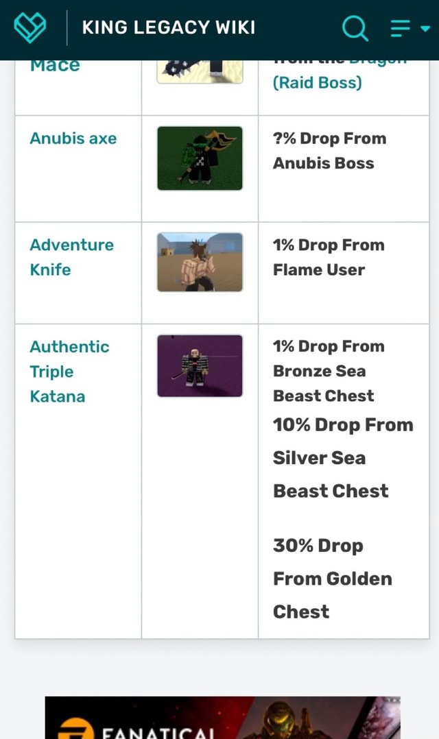 Trading Items list, King Legacy Wiki