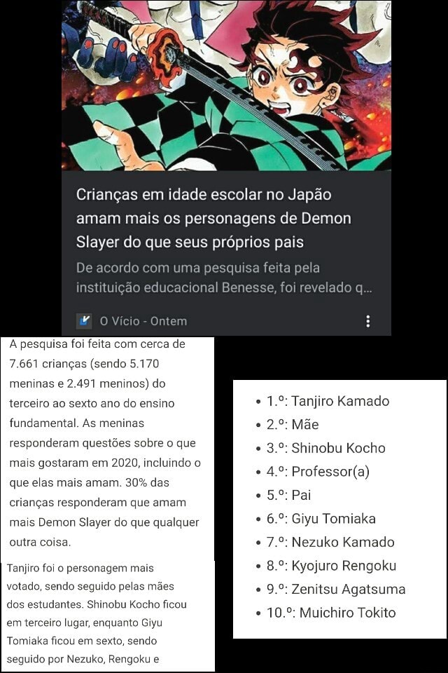 10 Fatos sobre Rengoku - O Vício