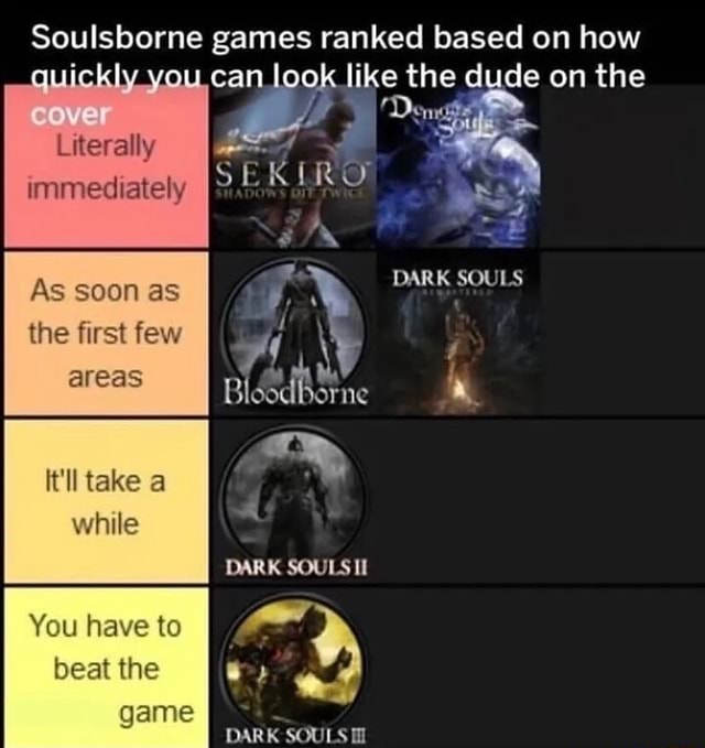 Every Souls-like game ranked from worst to best
