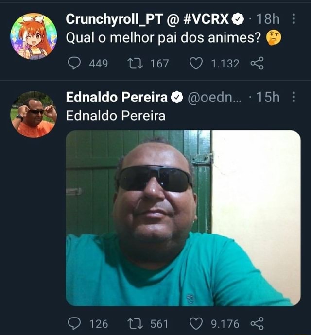 Crunchyroll.pt