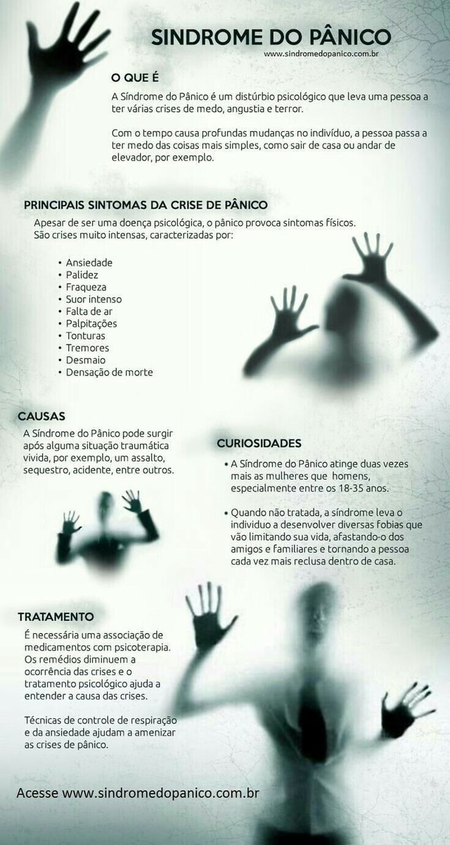 SINDROME DO PÂNICO wrww.sindromedopanico.com.br. O QUE É A Síndrome do ...