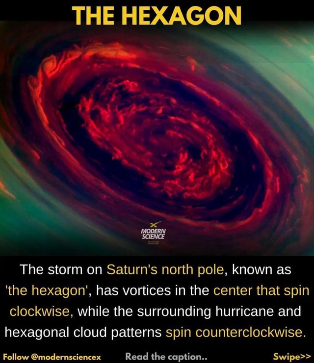 THE HEXAGON SCIENCE The storm on Saturn's north pole, known as 'the ...