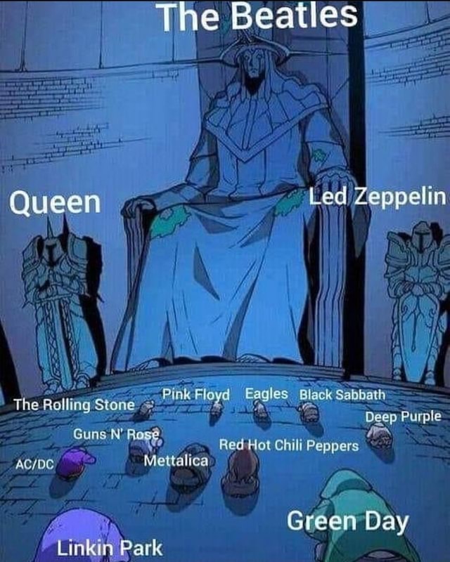 The Beatles Queen Led Zeppelin il PIE Eagles The Rollirig Stone 