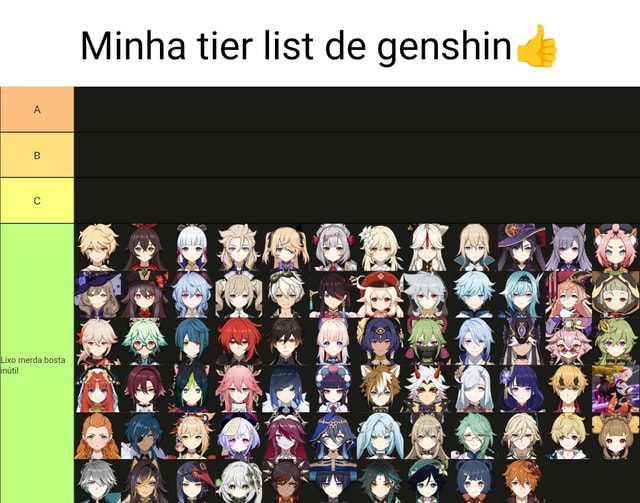 MINHA TIER LIST DOS PERSONAGENS MAIS BONITOS DO GENSHIN IMPACT