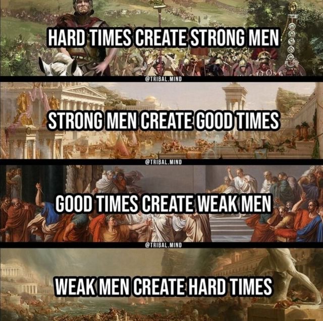 HARD TIMES CREATE STRONG MEN STRONG MEN CREATE GOOD TIMES GOOD TIMES ...