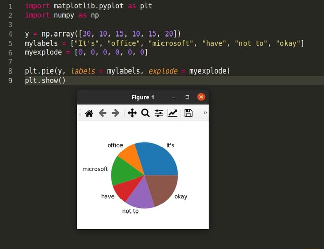 Inport matplotlib.pyplot plt import numpy es np y = 10, 15, 10, 15, 20 ...
