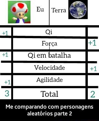 Todo dia uma batalha de personagens aleatórios até eu arrajar uma