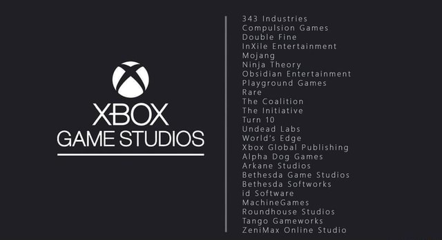 All Xbox First Party Game Studios. - XBOX GAME STUDIOS 343