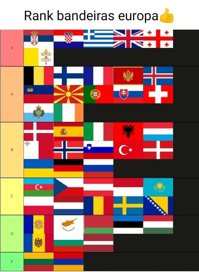 Bandeiras da Europa