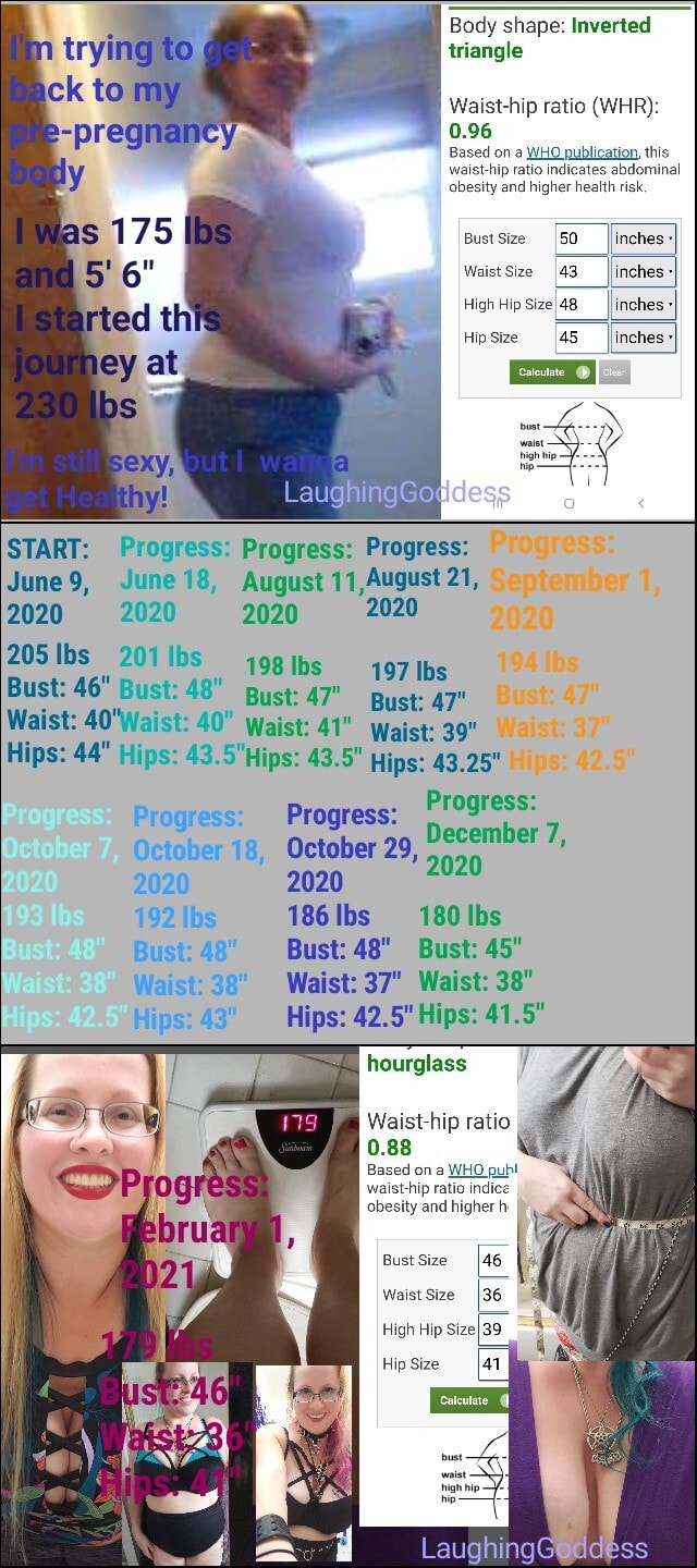 Why Your Waistline Measurement Matters More Than Your Weight/Scale — Pure  Joy Wellness