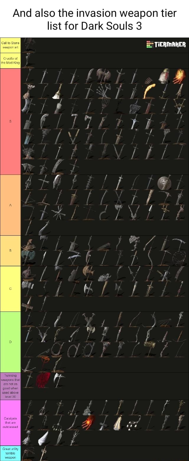 And also the invasion weapon tier list for Dark Souls 3 TIERMAKER ff -  iFunny Brazil