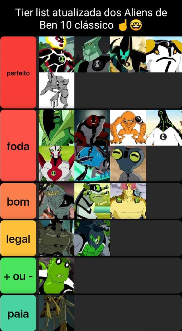 Minha tier list de Ben 10