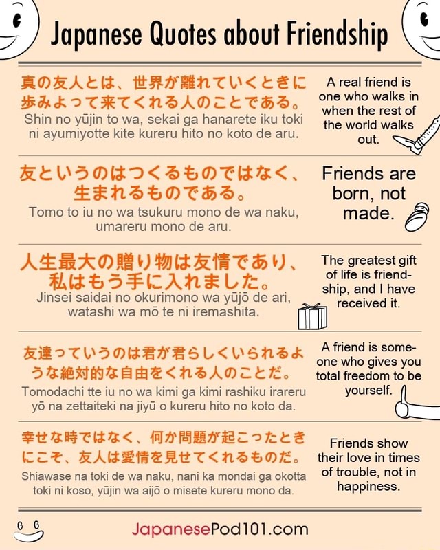 Should I Use WATASHI WA? - JapanesePod101