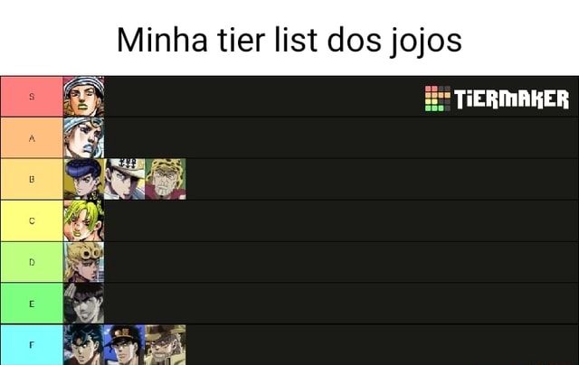 Tier List melhores lutas de jojo (PB-SBR) - iFunny Brazil