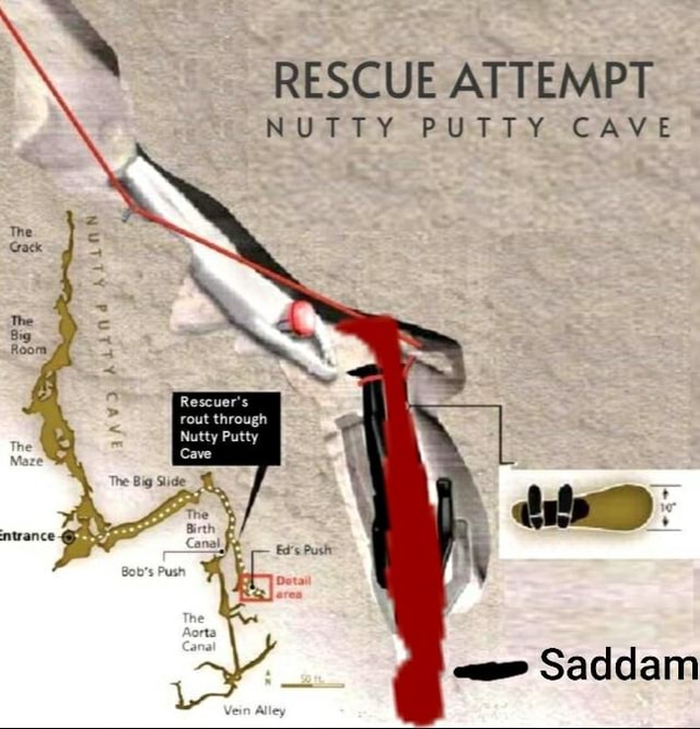 RESCUE ATTEMPT. NUTTY PUTTY CAVE Rescuer's rout through Nutty Putty ...