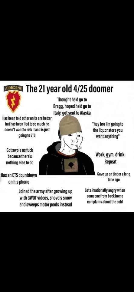 23 Year Old Doomer 